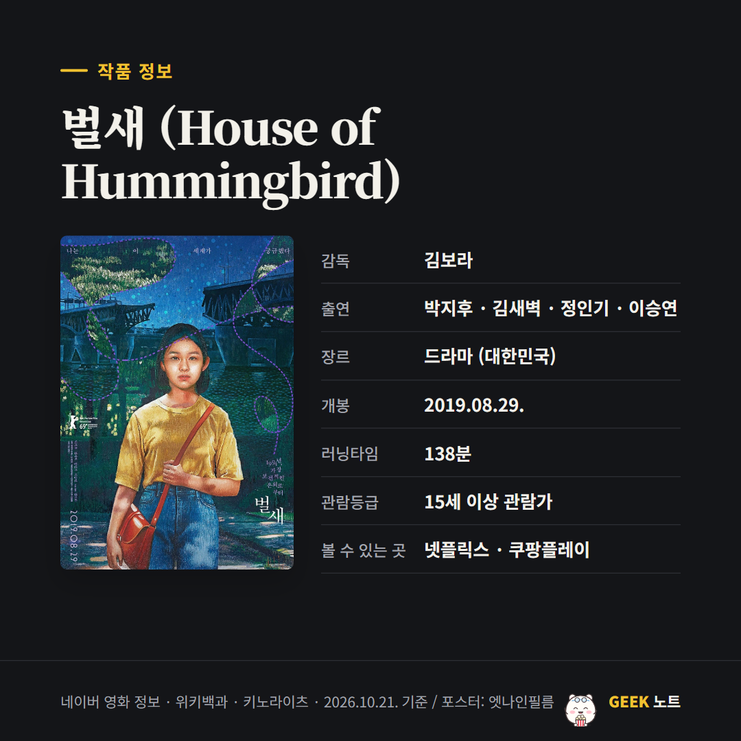 작품 정보 카드