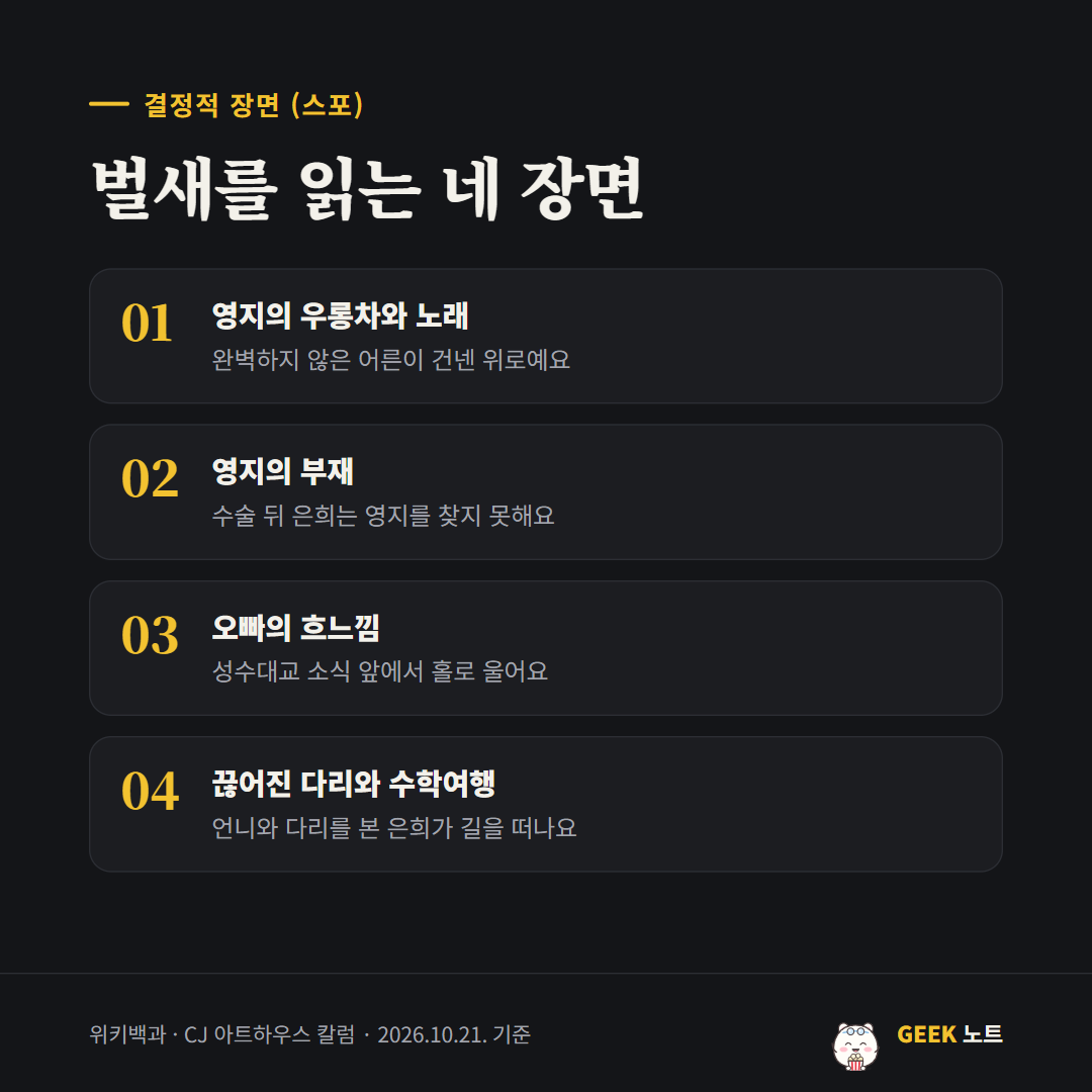 결정적 장면 카드