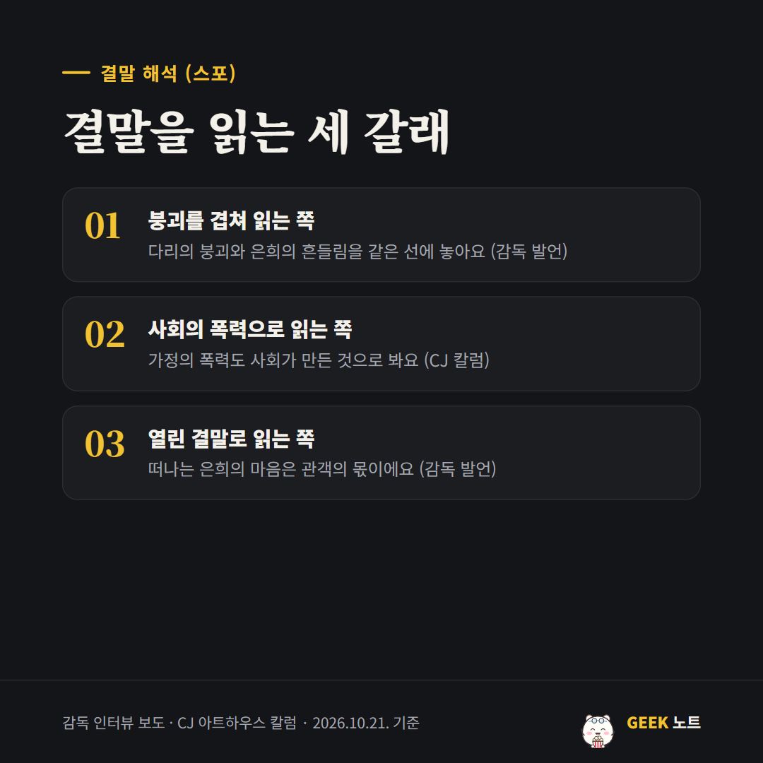 해석 갈래 카드