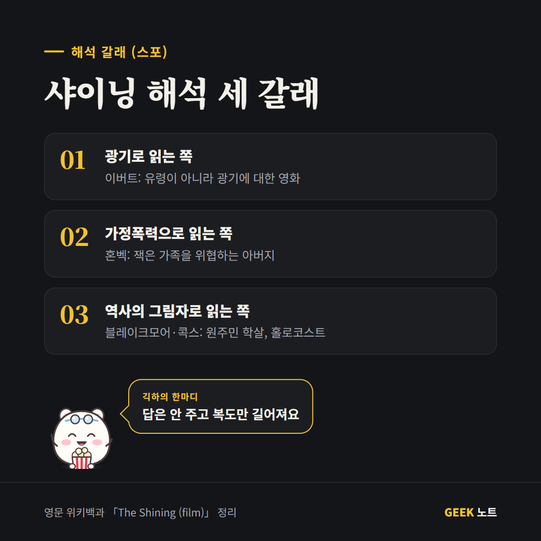 해석 갈래 카드